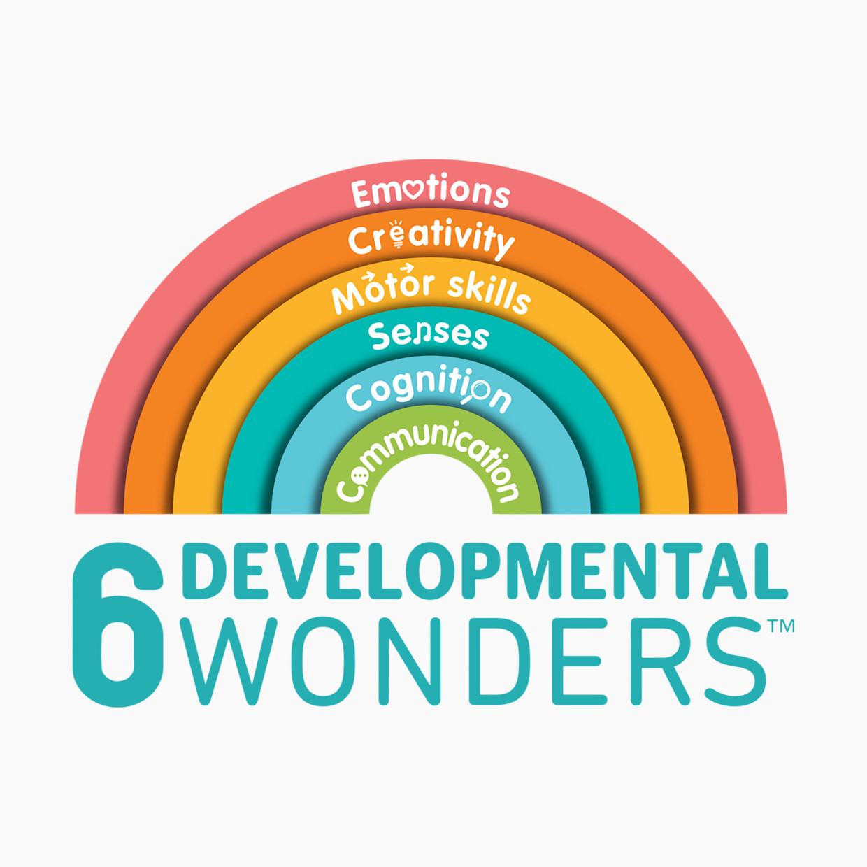 Tiny Love 4-in-1 Here I Grow Mobile Activity Center - Meadow Days.