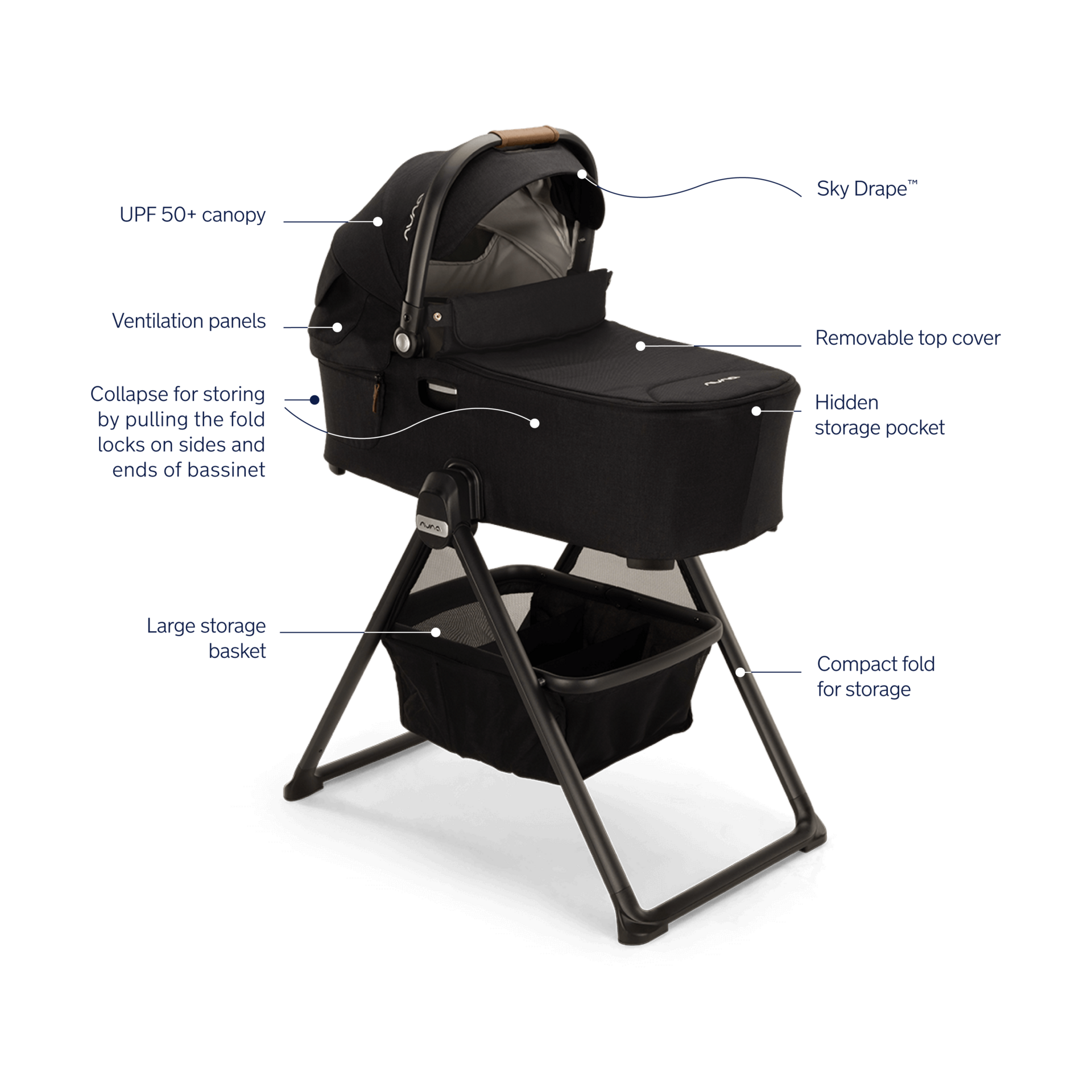 Nuna DEMI next bassinet & stand.