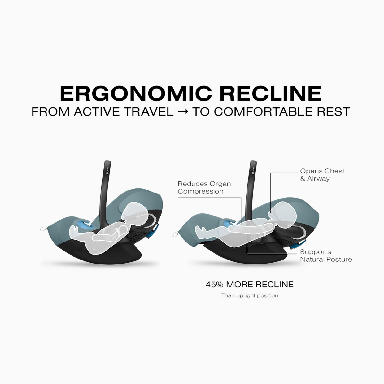 Cybex Gazelle S Stroller + Cloud G Pro Travel System - Taupe Frame/Stormy Blue.