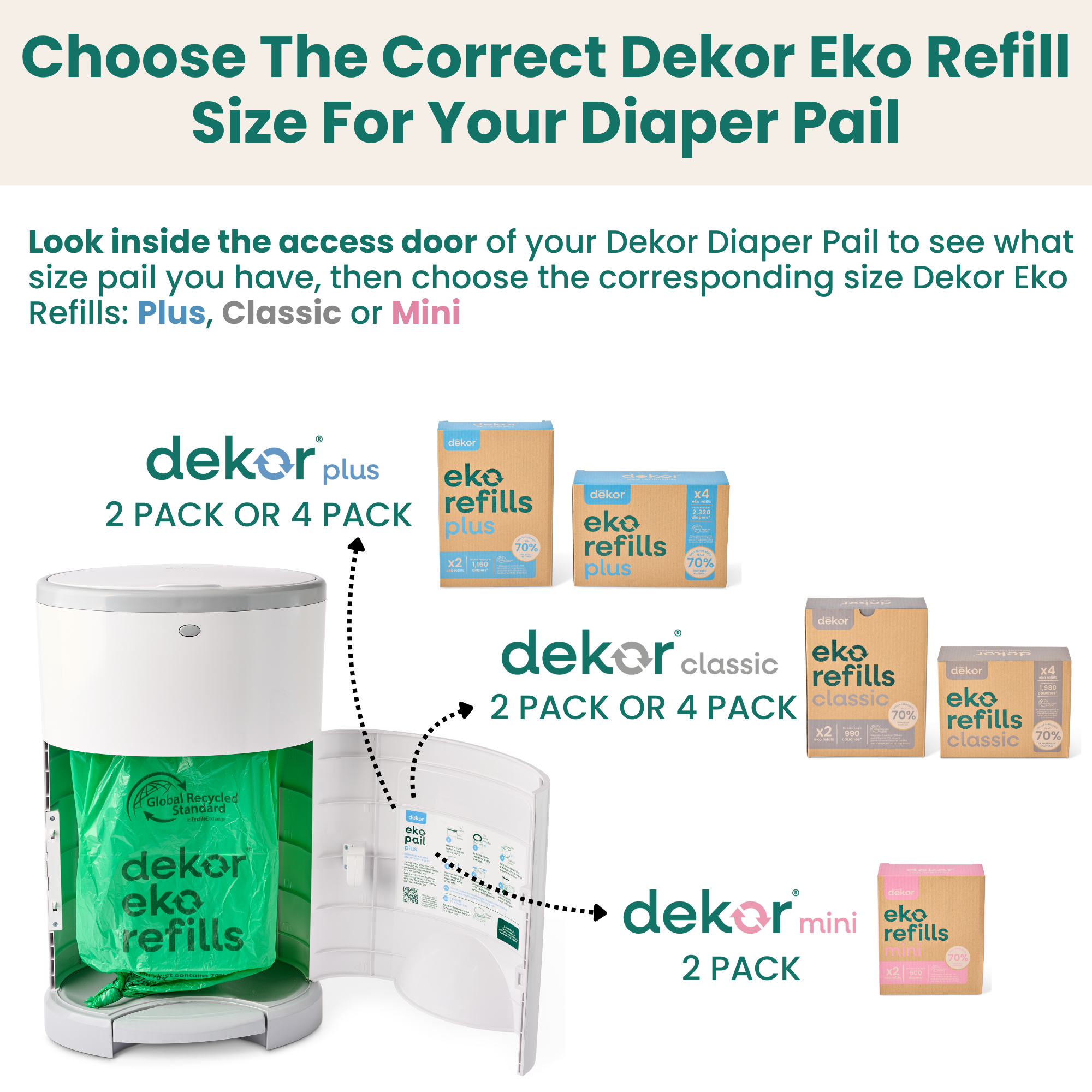 dekor Eko Plus Pail - White.