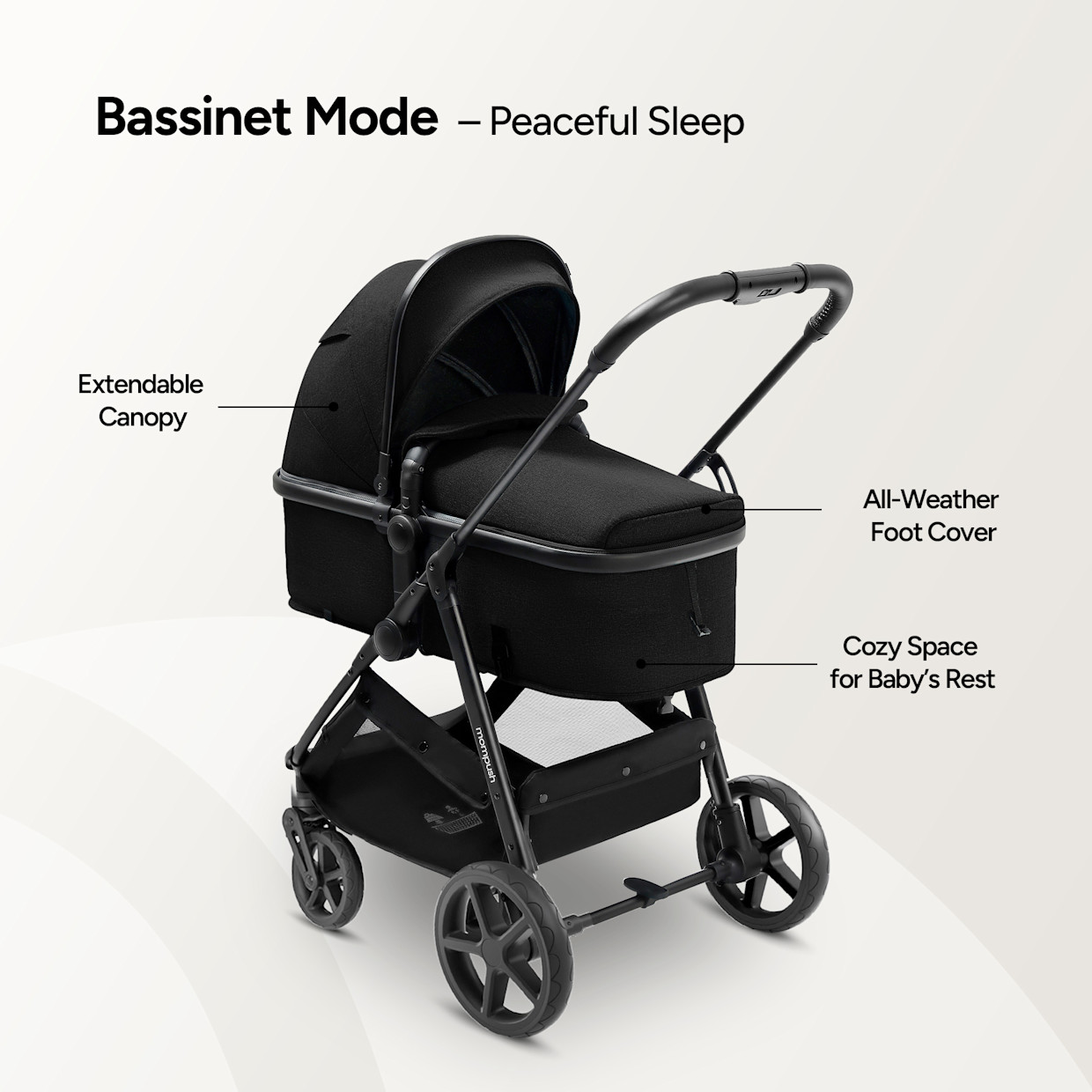Mompush Wiz Stroller - Black.