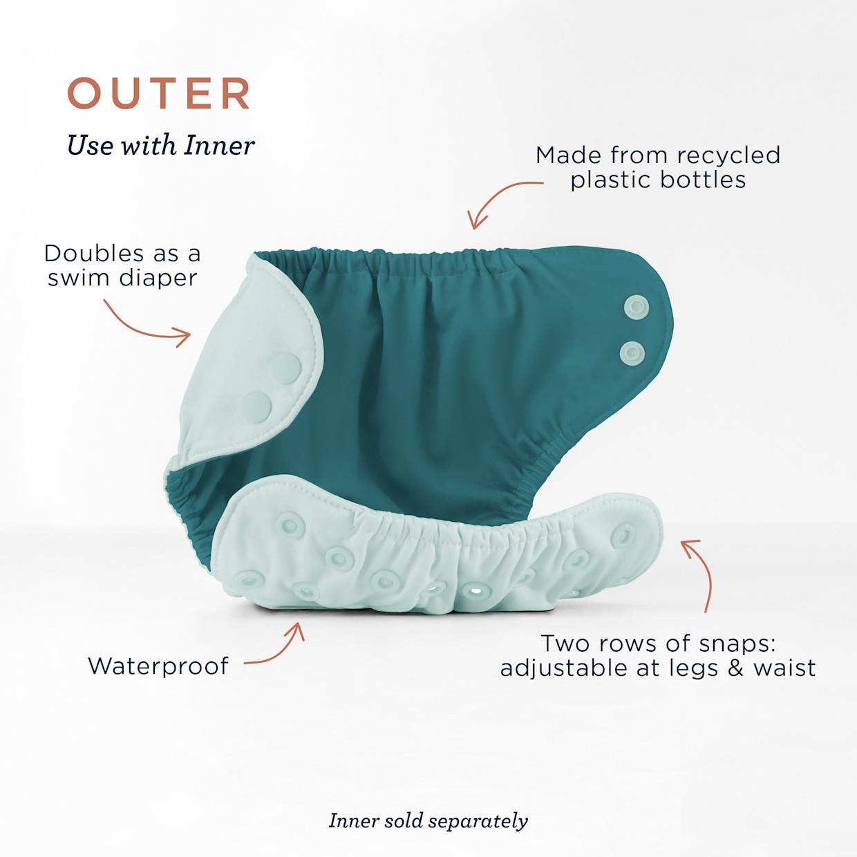 Esembly Recycled Diaper Cover (Outer) + Swim Diaper - Gingham, Size 1 (7-17 Lbs).