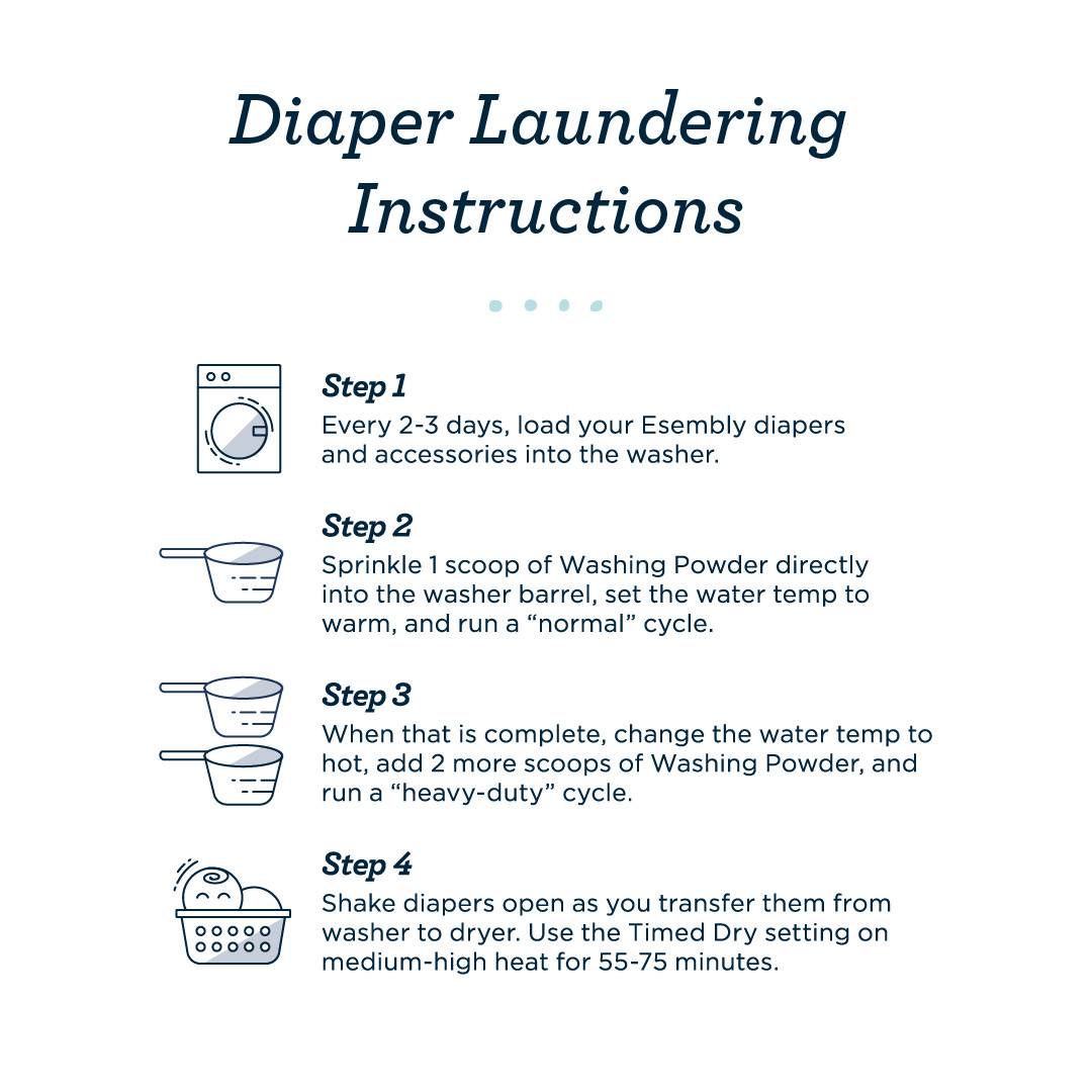 Esembly Cloth Diapering Try-It Kit - Aloe, Size 1 (7-17 Lbs).