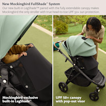 Close-up of stroller with built-in LegShade and UPF canopy