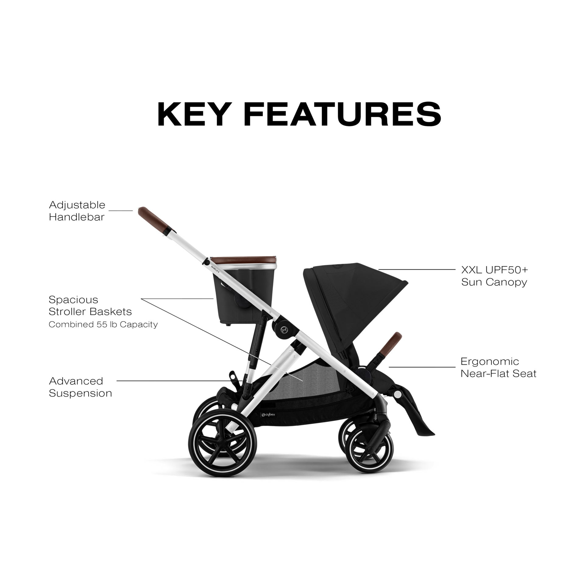 Cybex Gazelle S Stroller.