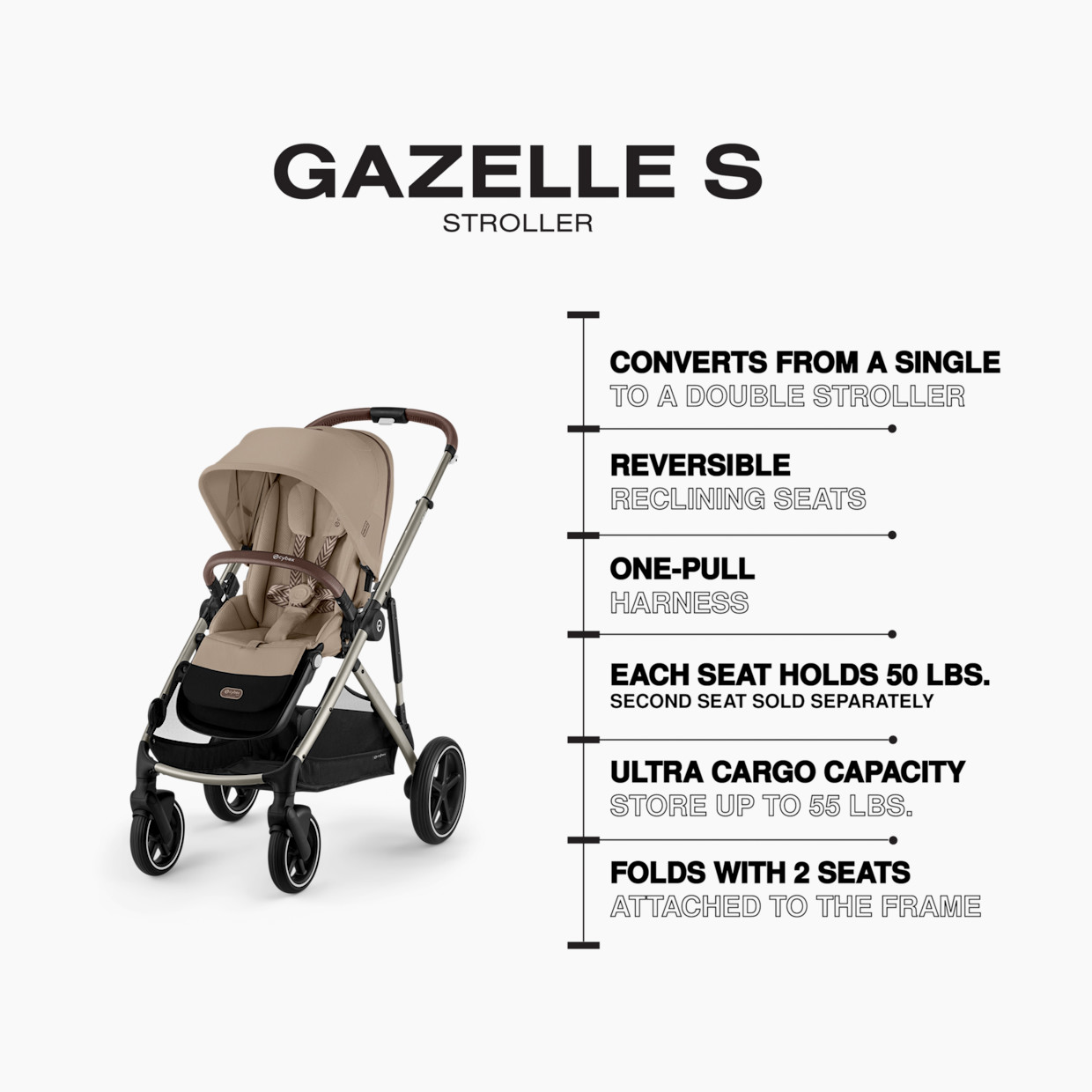 Cybex Gazelle S Stroller - Taupe Frame With Almond Beige Seat.