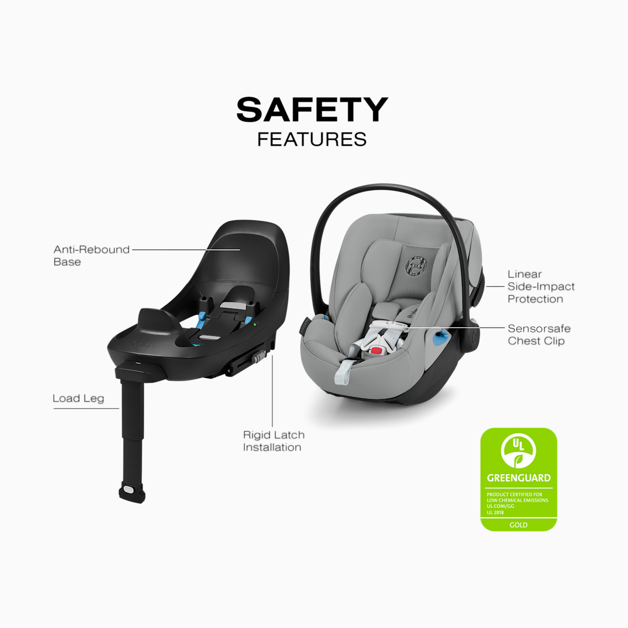 Cybex eGazelle S Stroller + Cloud G Pro Travel System - Silver Frame/Stone Grey Seat.