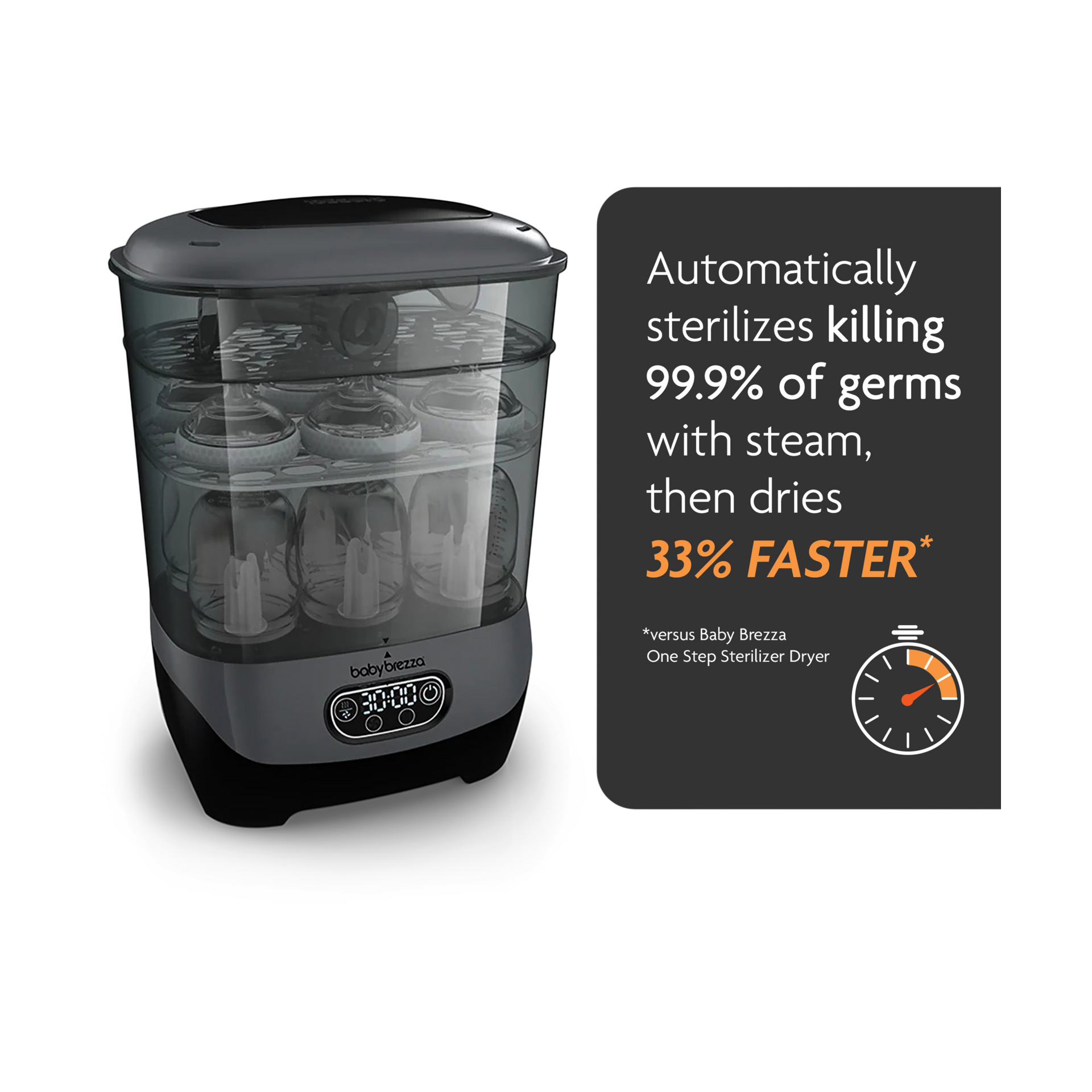 Baby Brezza One Step Baby Bottle Sterilizer Dryer Advanced - Charcoal.
