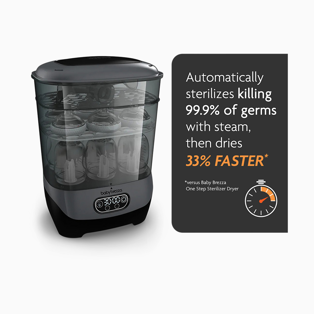 Baby Brezza One Step Baby Bottle Sterilizer Dryer Advanced - Charcoal.