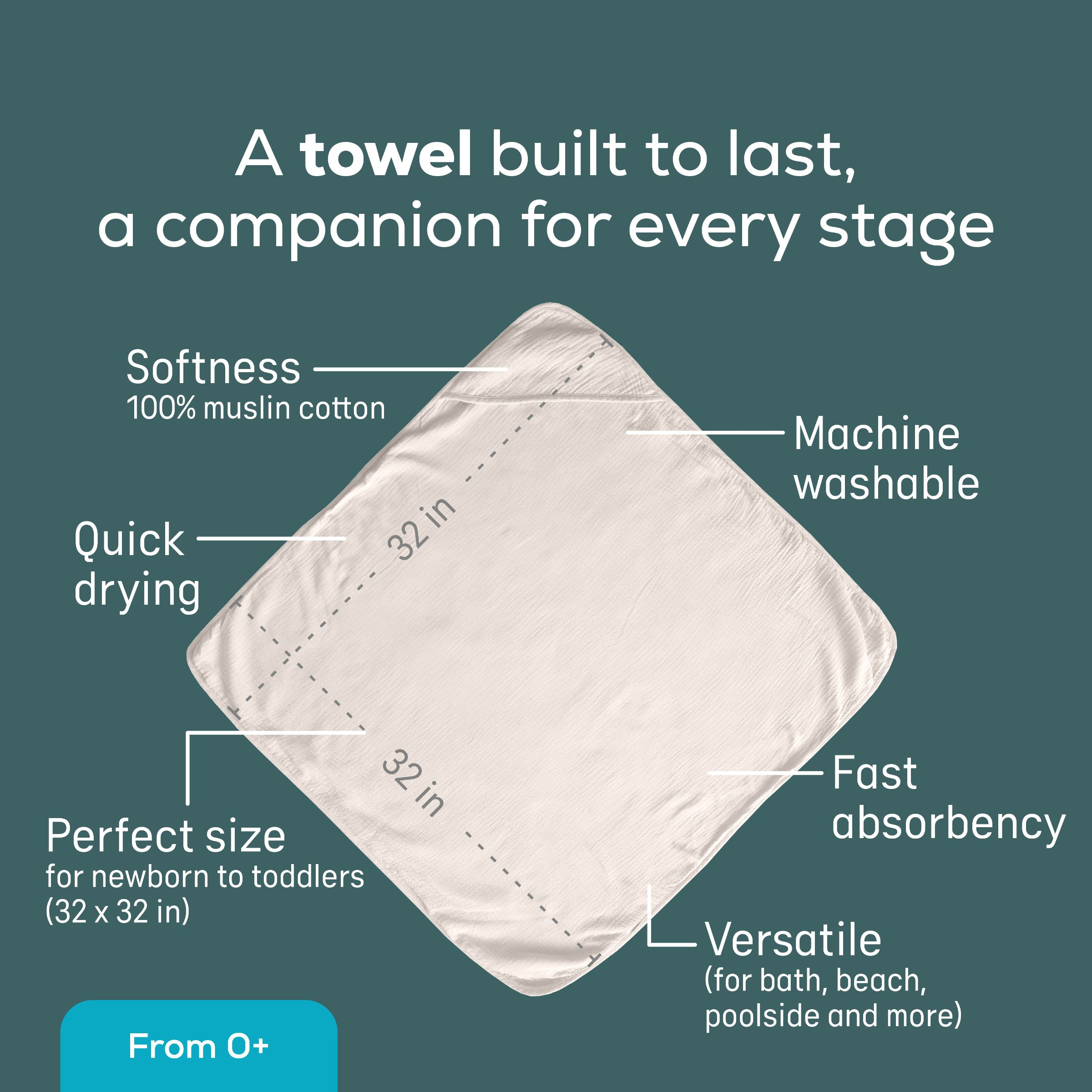 Angelcare Soft-Touch Baby Bath Support Bundle - Gray, 4-Piece.