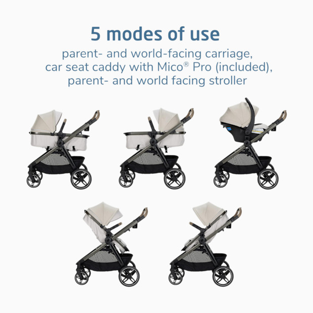 Maxi-Cosi Zelia Pro 5-in-1 Travel System.
