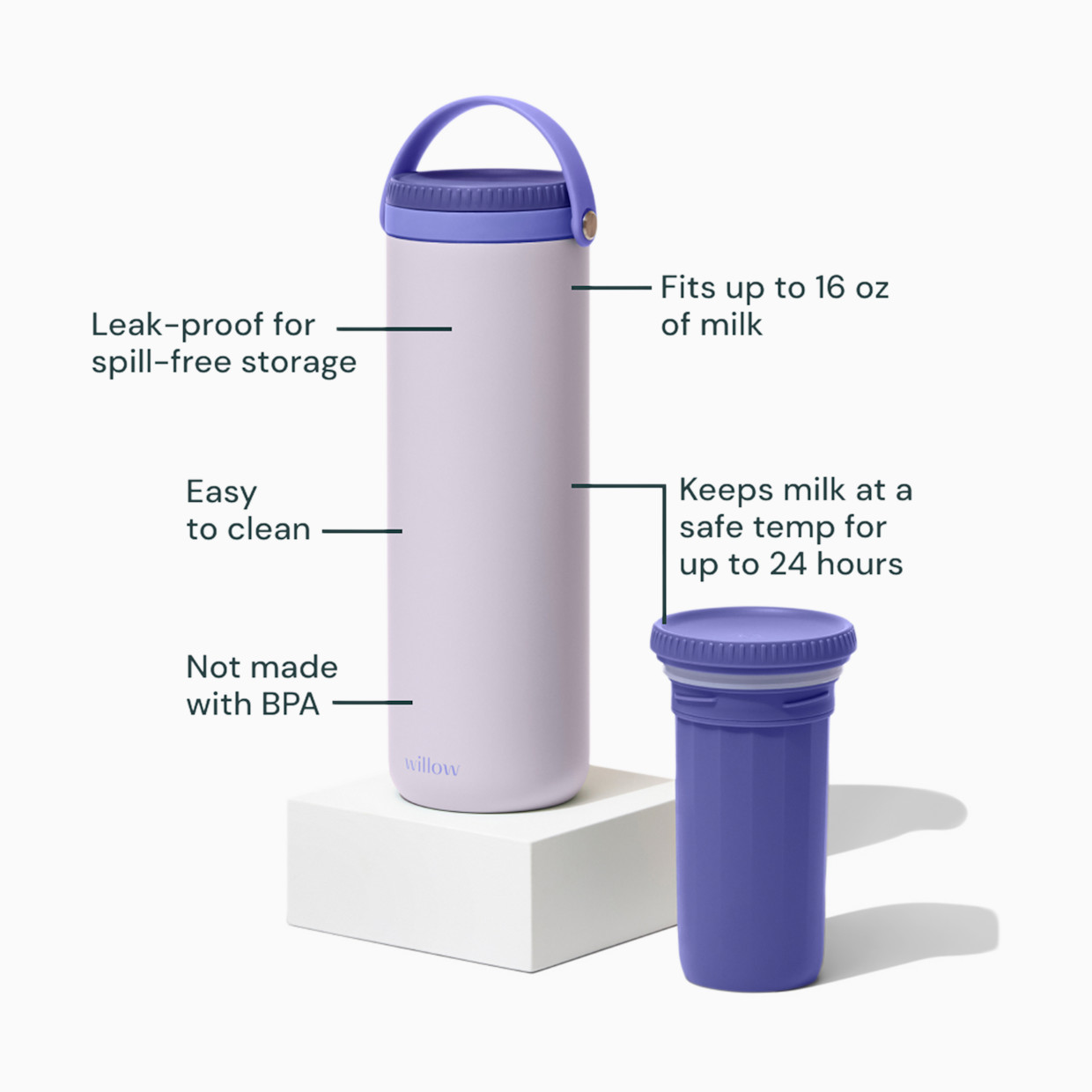 Willow Portable Milk Chiller - Purple.