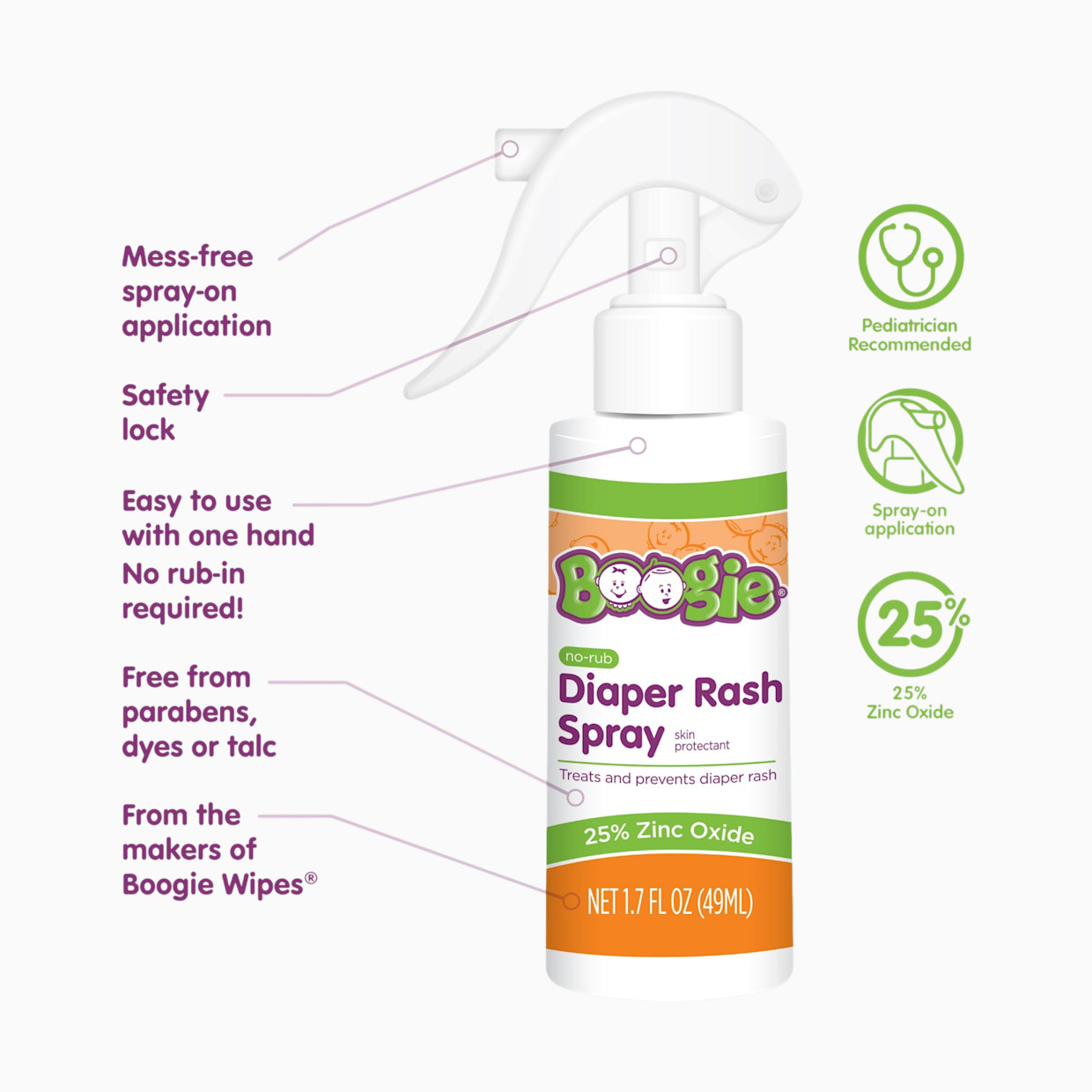 Boogie No-Rub Diaper Rash Spray - Green, 1.7 Oz.