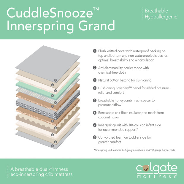 Colgate CuddleSnooze Grand Inner Crib Mattress.