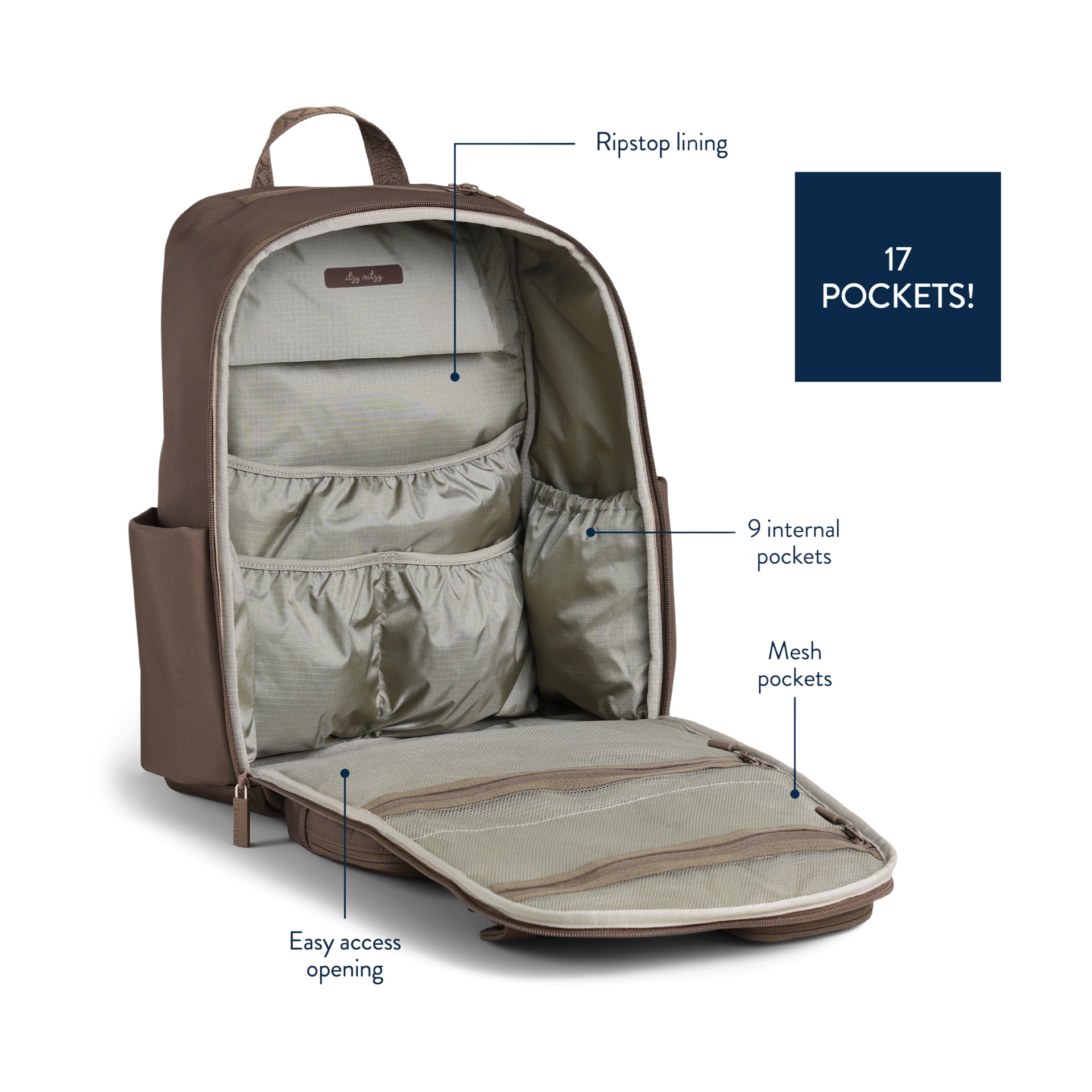 Itzy Ritzy Belong Utility Backpack Diaper Bag - Mocha.