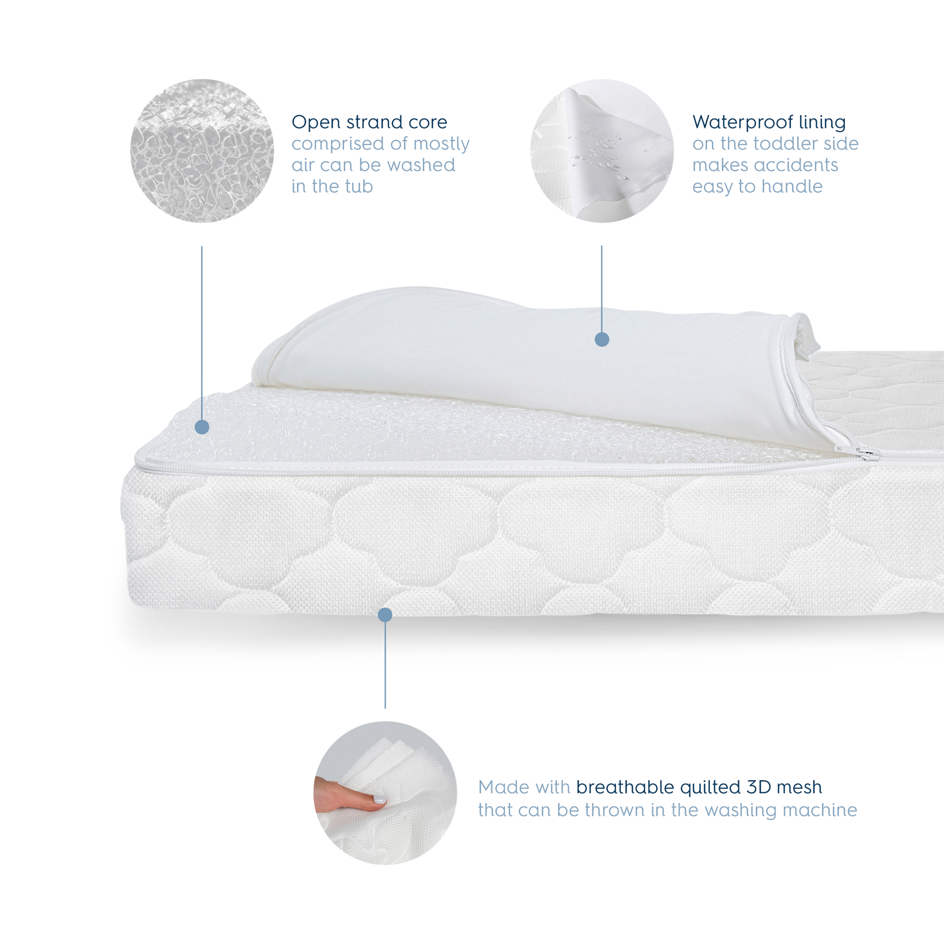 Halo Dreamweave Breathable Crib Mattress.