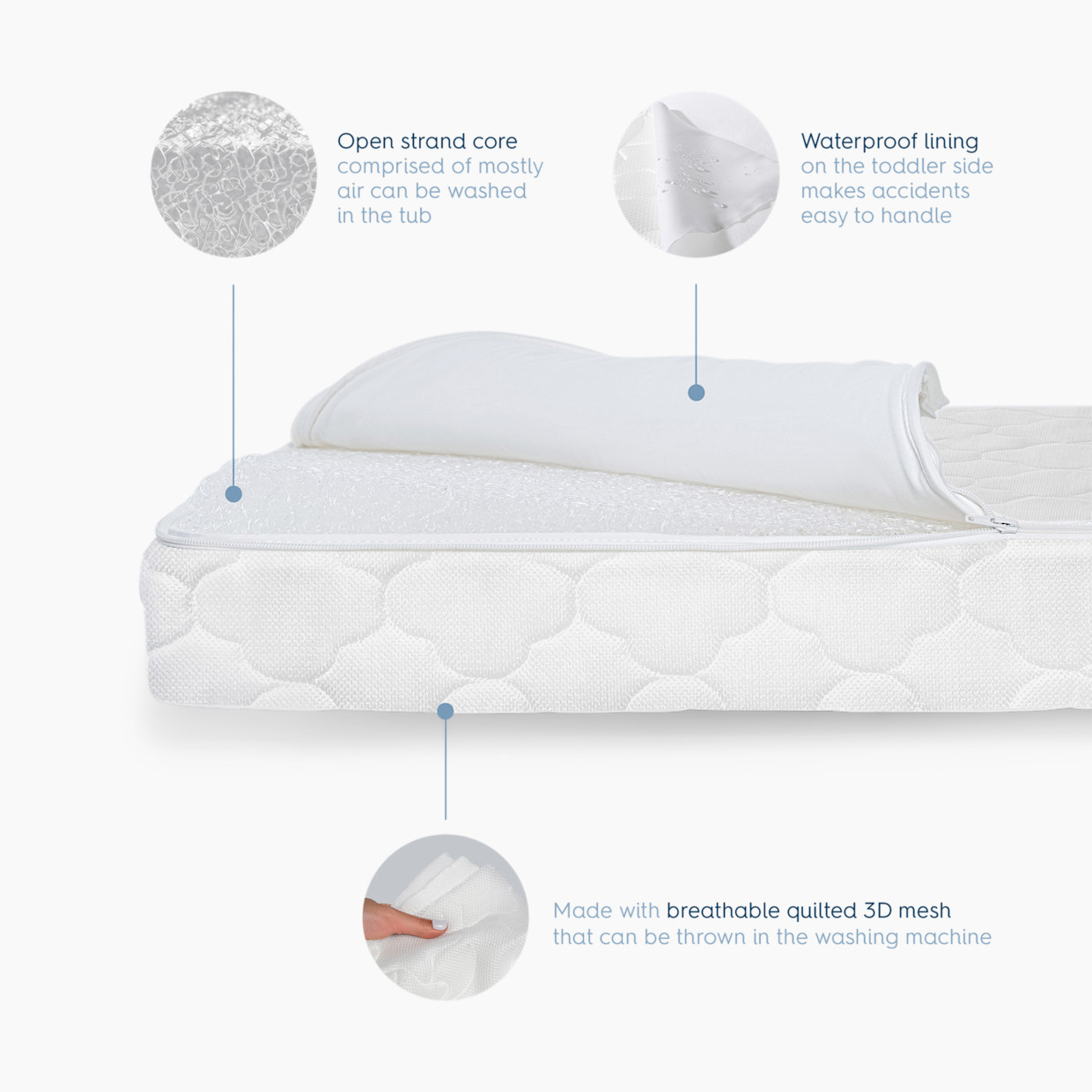 Halo Dreamweave Breathable Crib Mattress - White.