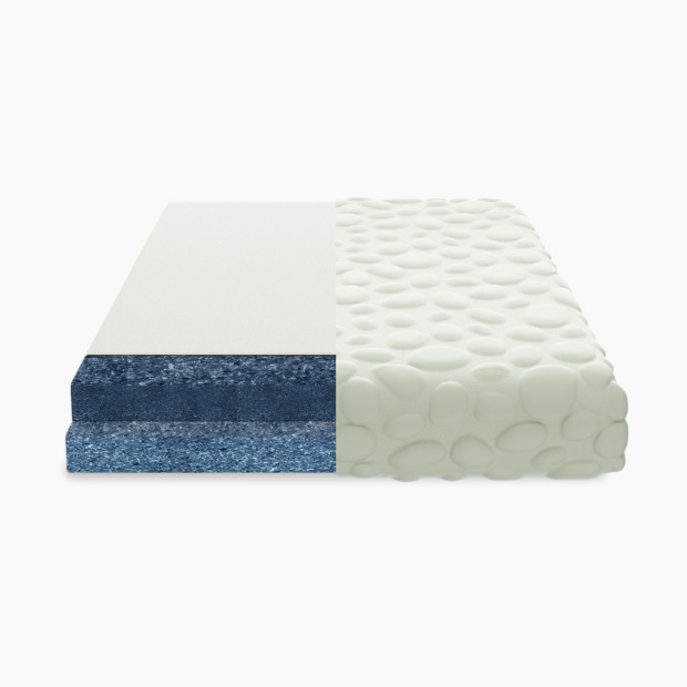 Nook Sleep Pebble Dream Cotton Crib Mattress - Cloud.