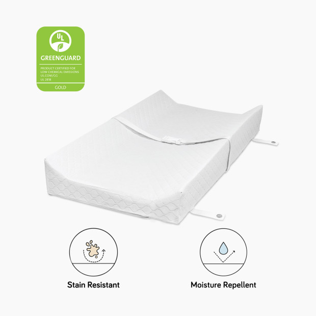 babyletto Pure 31 Inch Contour Changing Pad.