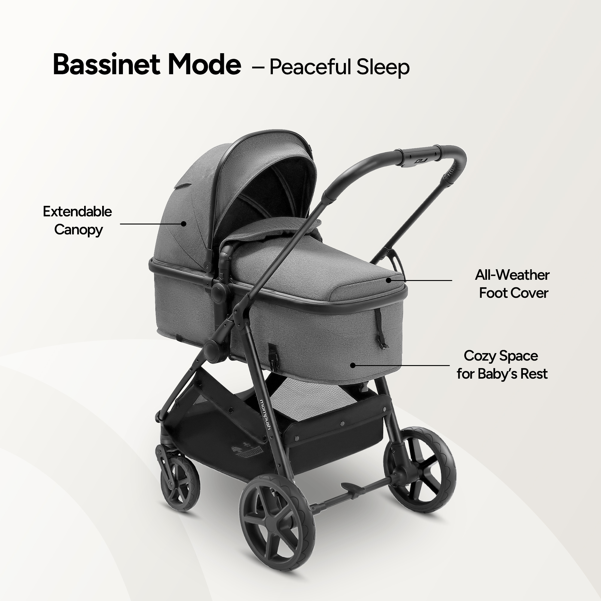 Mompush Wiz Stroller - Gray.