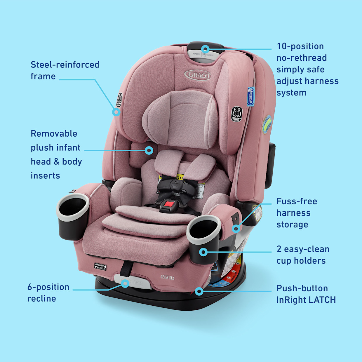 Graco 4Ever DLX 4-in-1 Car Seat - Maven.