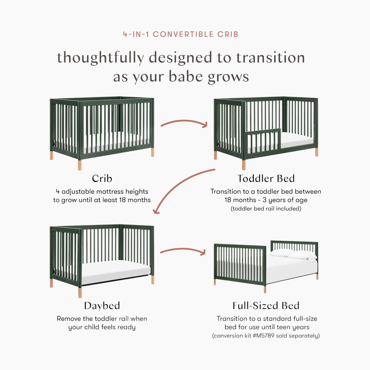 babyletto Gelato 4-in-1 Convertible Crib with Toddler Bed Conversion Kit - Forest Green With Vegan Blonde Leather Feet.