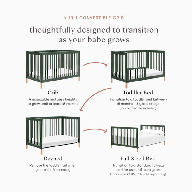Gelato 4-in-1 Convertible Crib with Toddler Bed Conversion Kit.