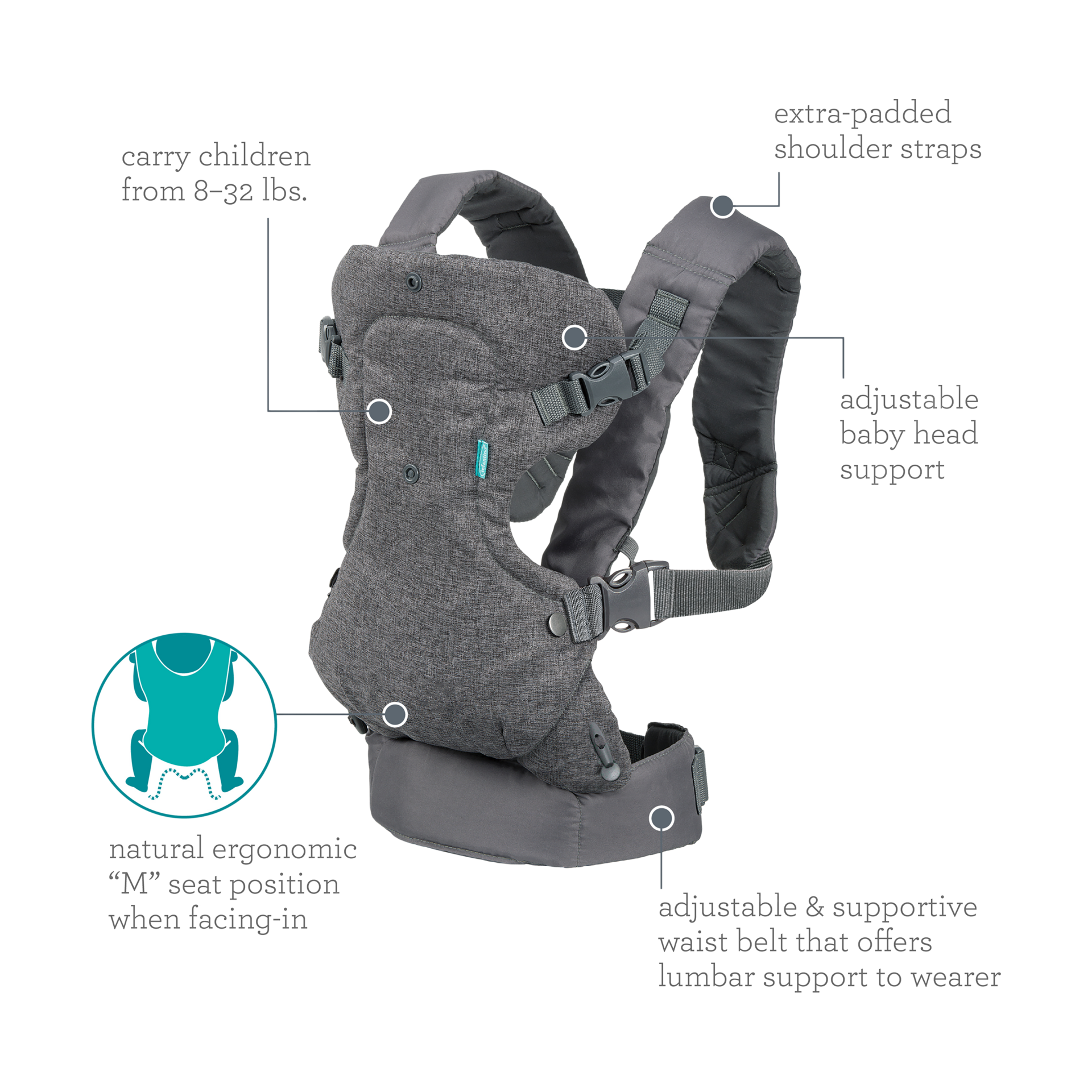 Infantino Flip 4-In-1 Convertible Carrier.