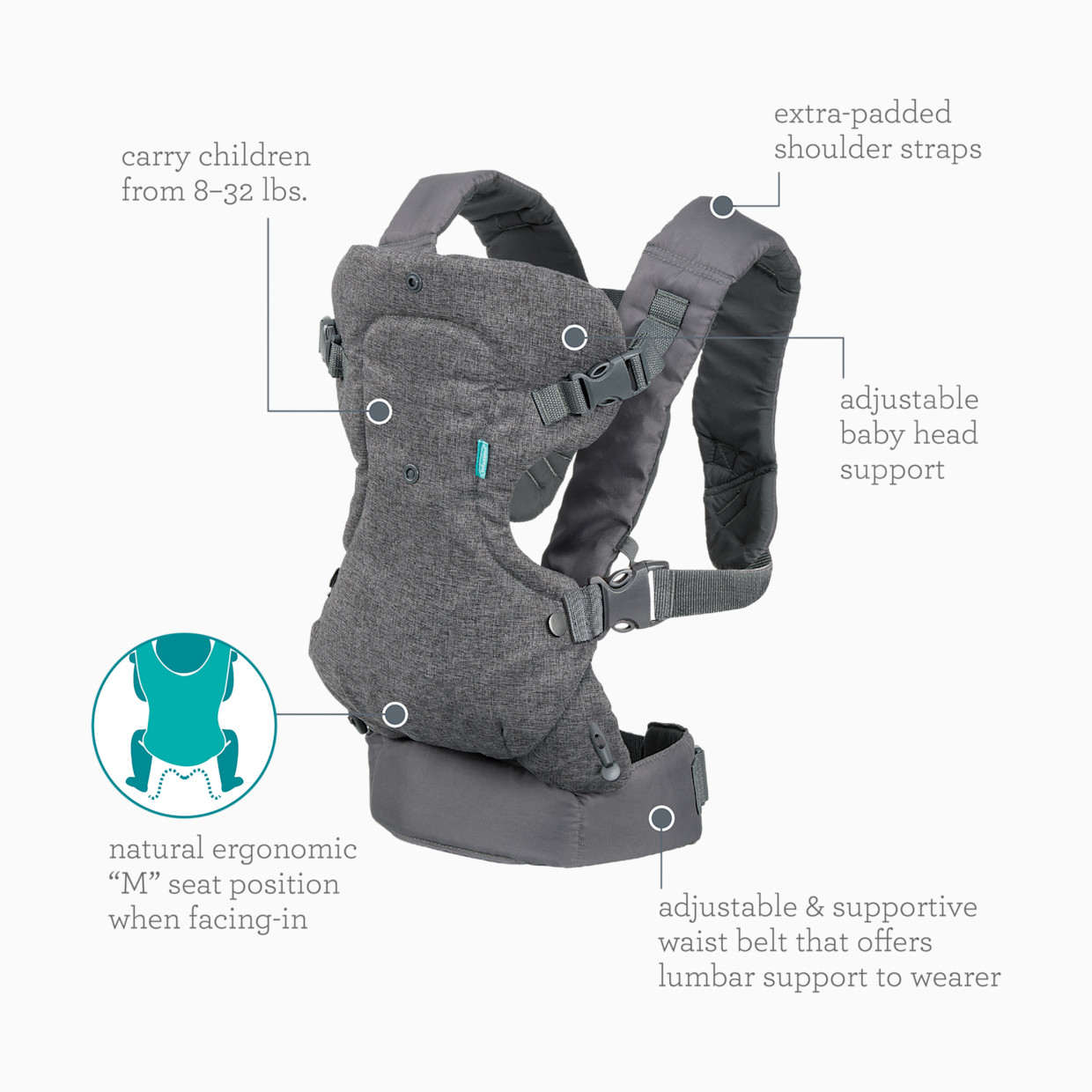 Infantino Flip 4-In-1 Convertible Carrier - Gray.