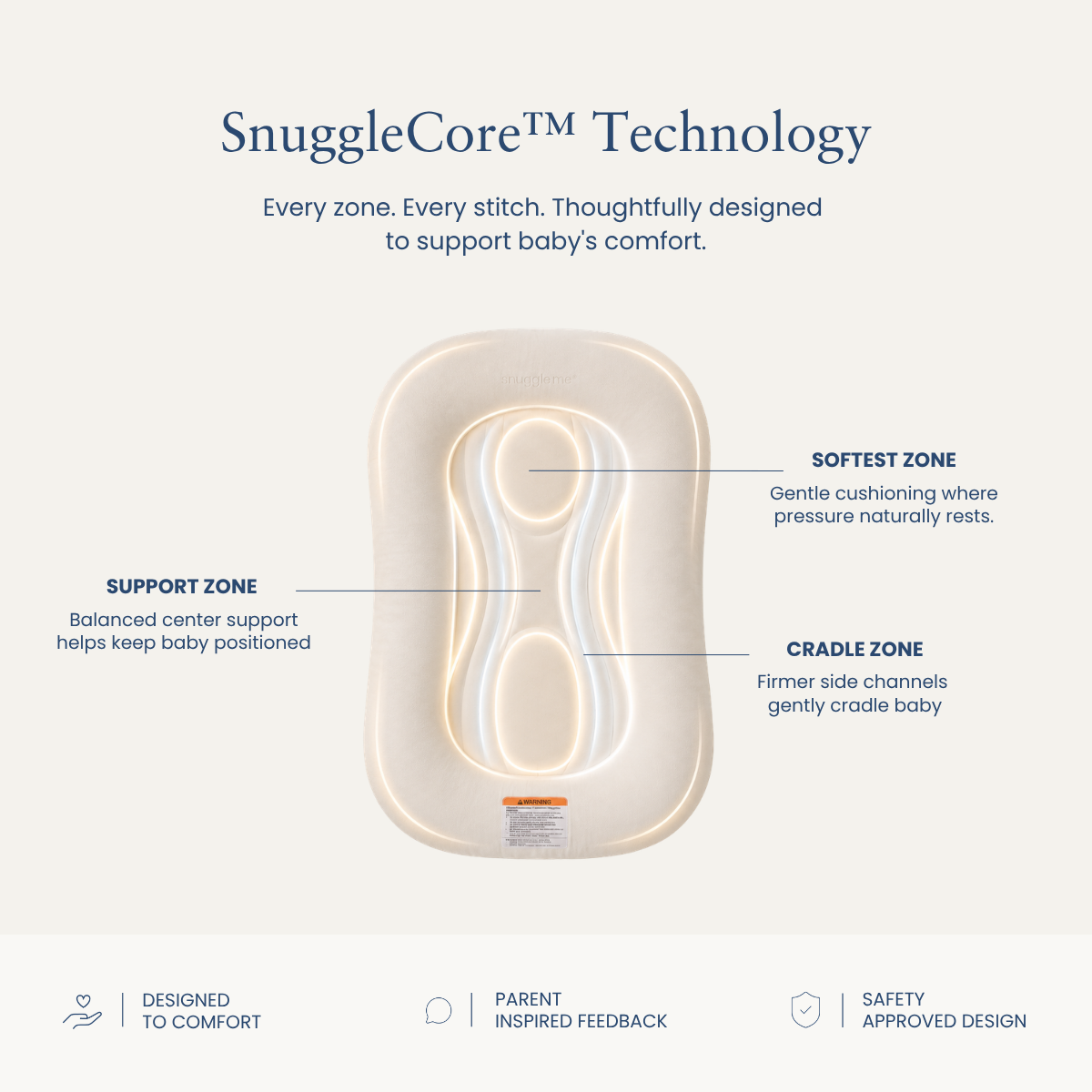 Product Image 4.
