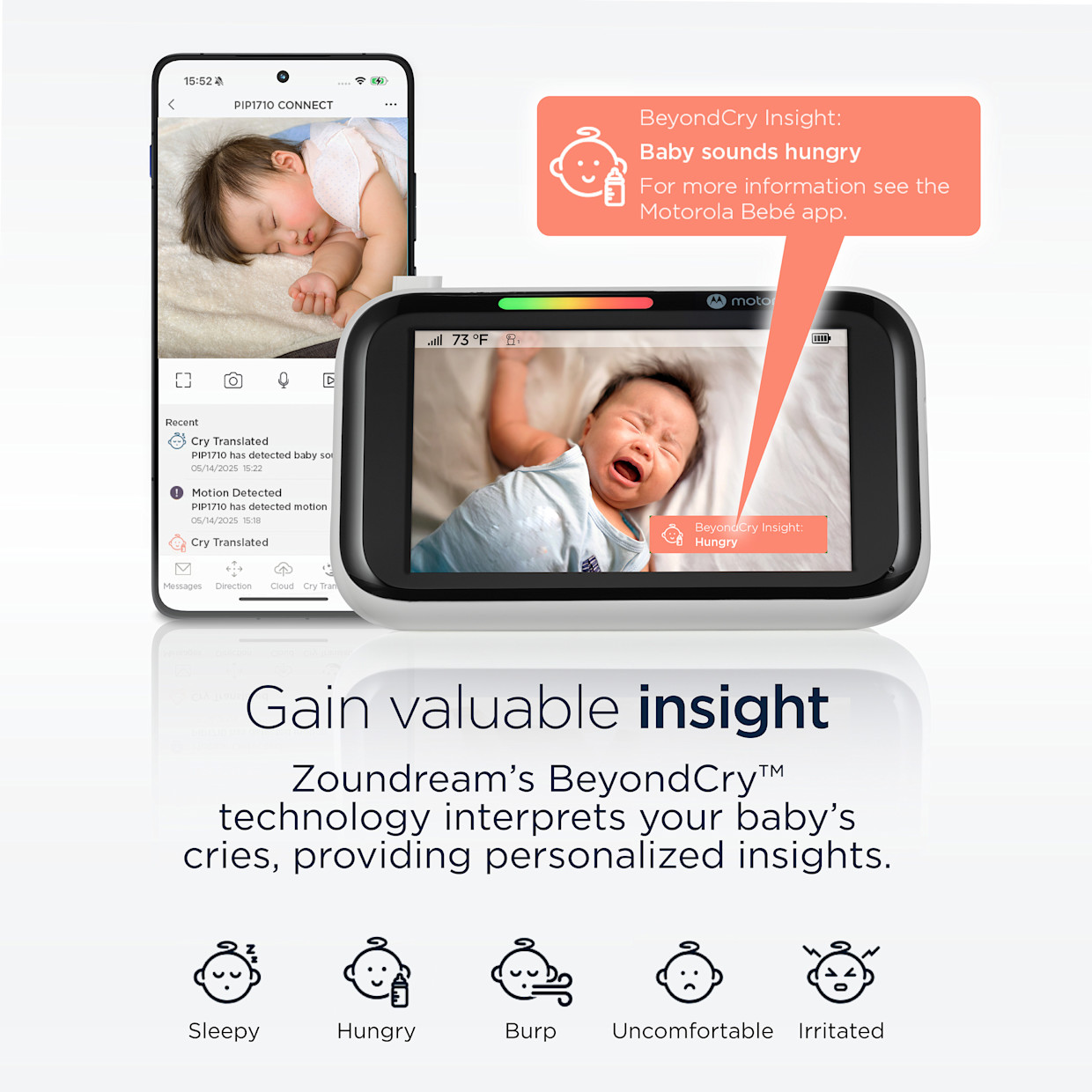 Motorola PIP1710 Smart Baby Monitor.