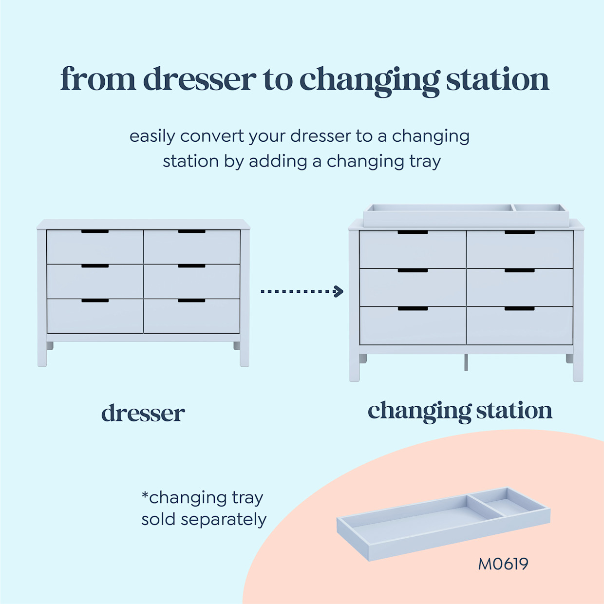 Carter's by daVinci Colby 6-Drawer Dresser - Powder Blue.