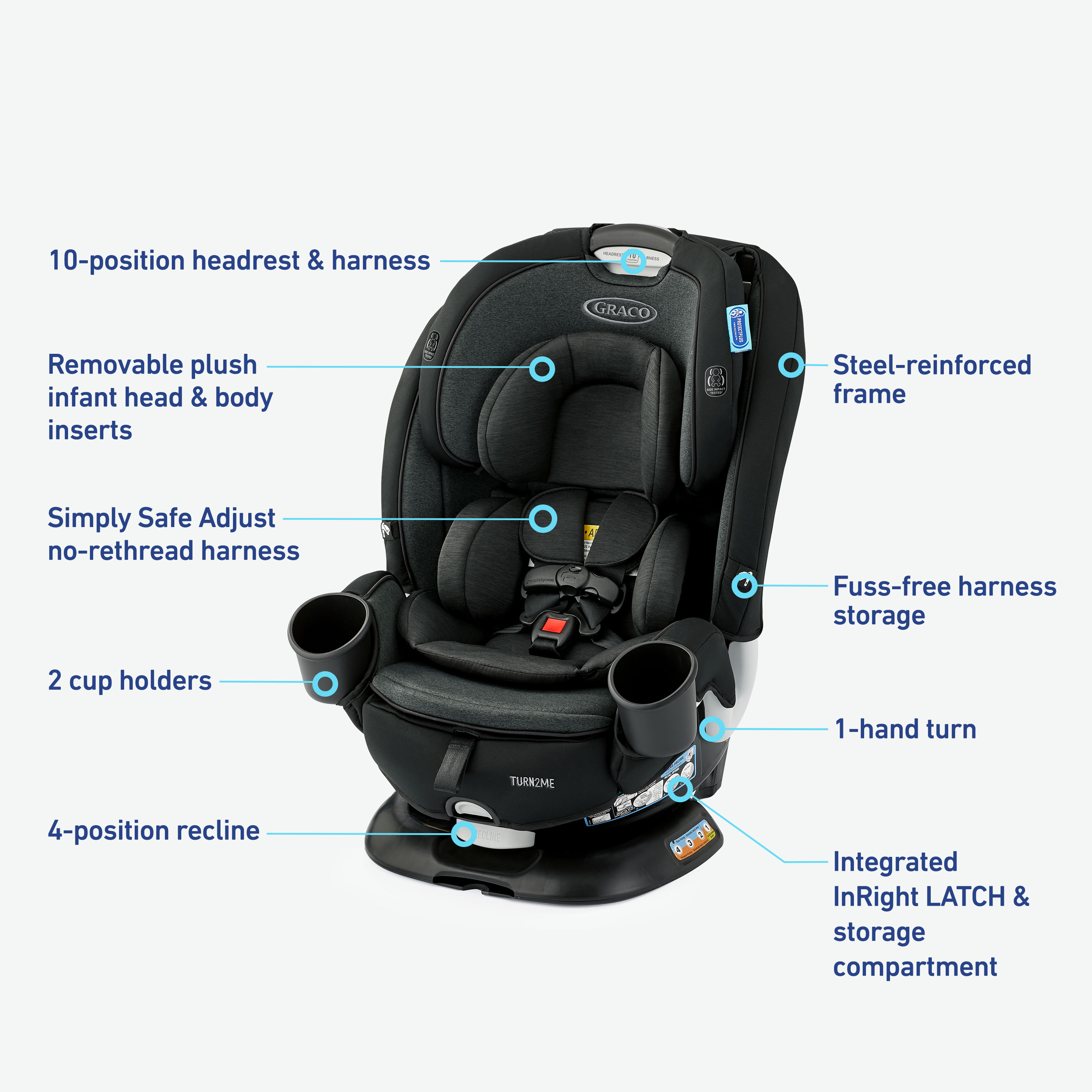 Graco Turn2Me 3in1 Car Seat Cambridge Babylist Shop