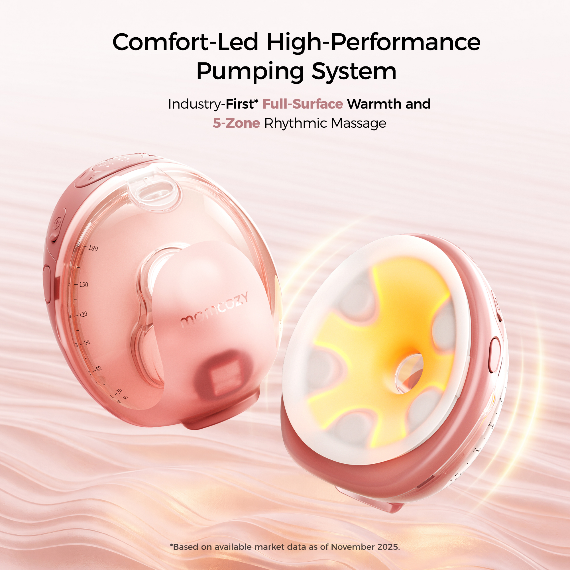 Momcozy Wellness 1 Wearable Breast Pump.