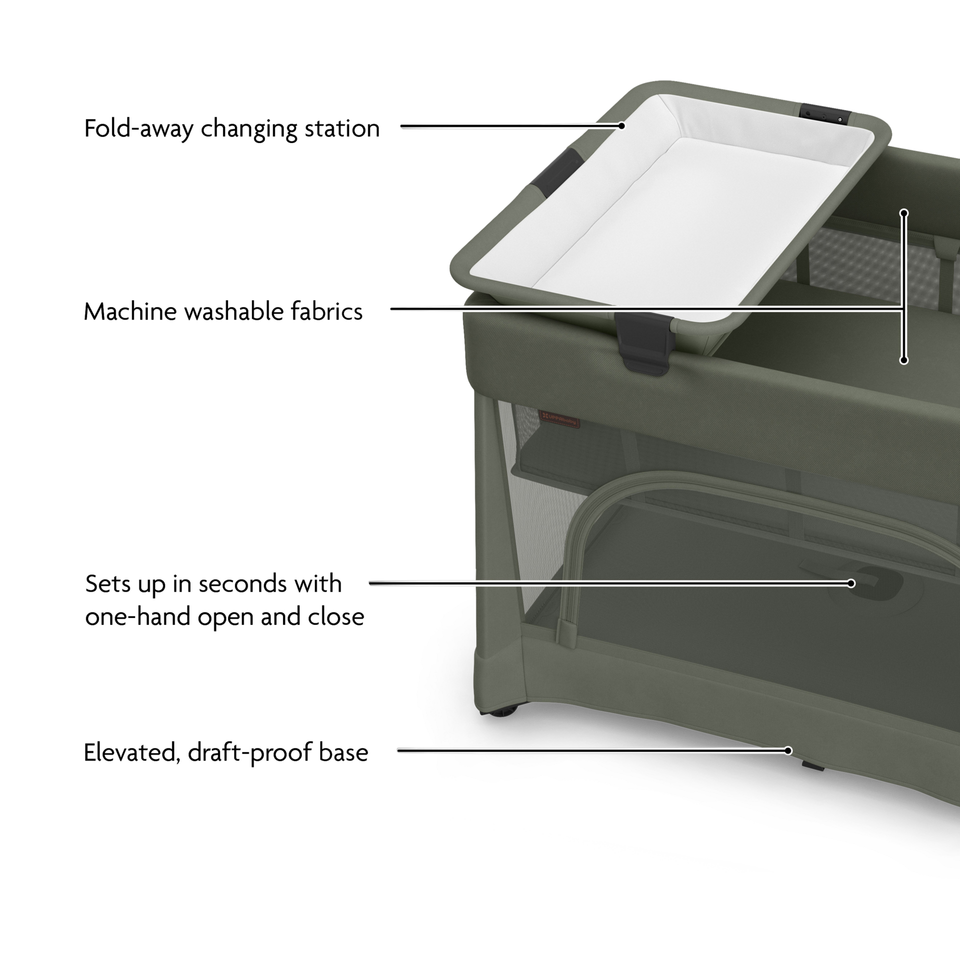 UPPAbaby Remi V2 Playard + Changing Station - Maddie (Green).