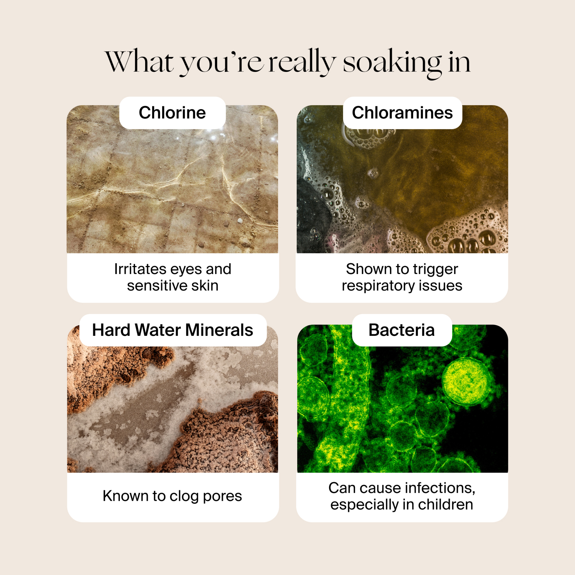 Canopy Bath Tub Filter - White.