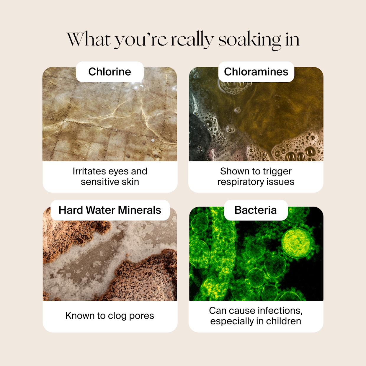 Canopy Bath Tub Filter - White.