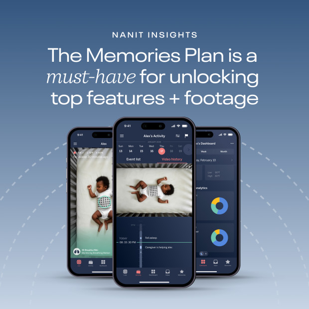 Nanit Nanit Insights - Memories 1 Year Subscription.