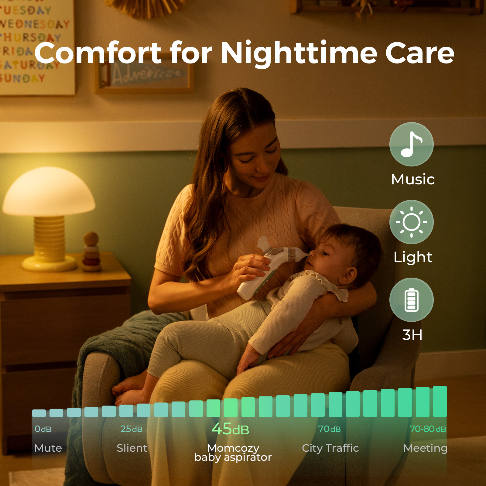 Momcozy 2-in-1 Spray & Suction Electric Nasal Aspirator.