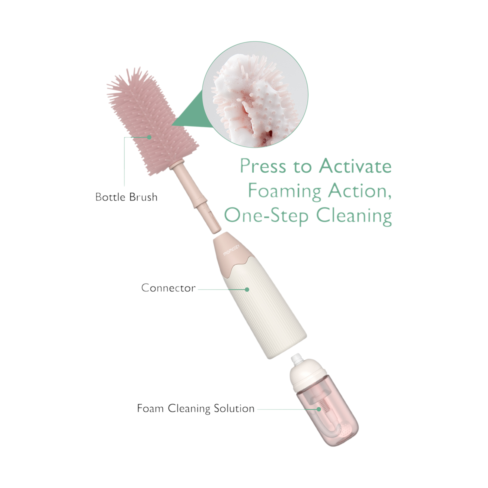Momcozy Bottle Brush Kit with Push-Press Foam - Pink.