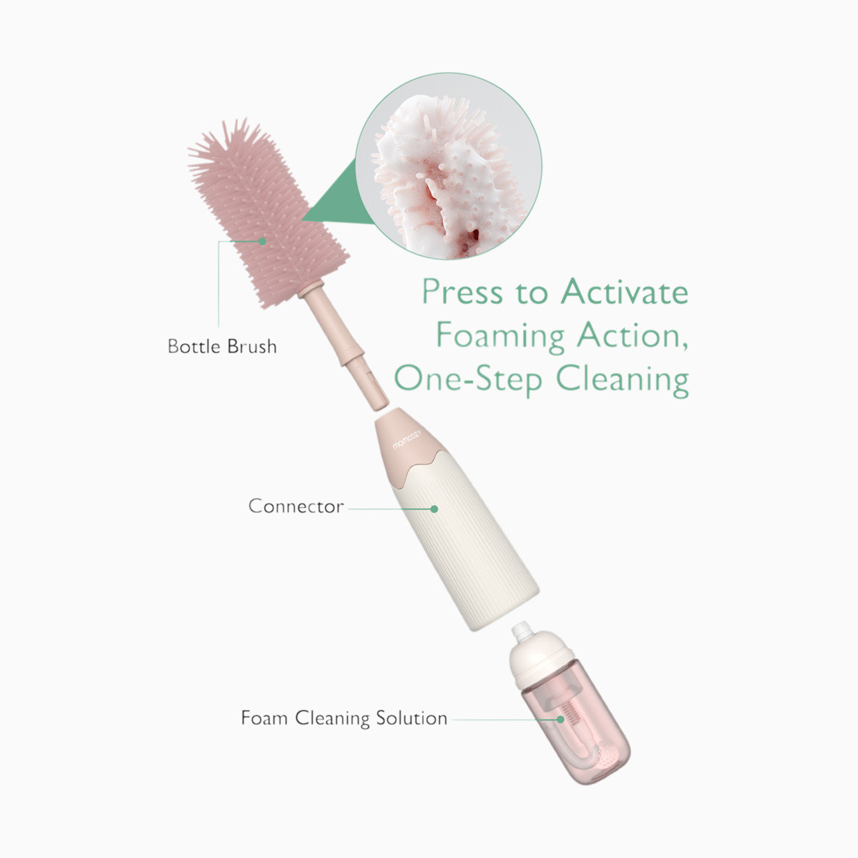 Momcozy Bottle Brush Kit with Push-Press Foam - Pink.