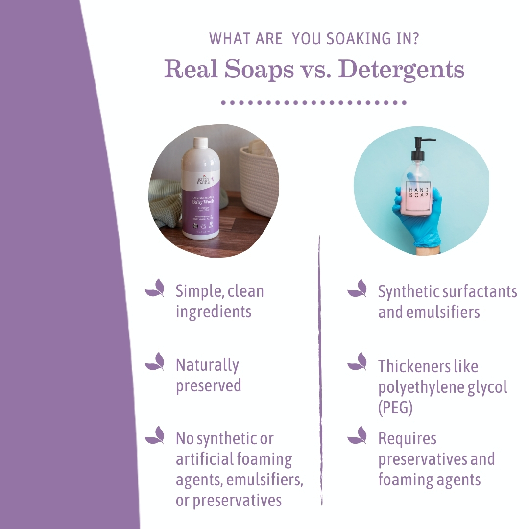 Earth Mama Baby Wash - Calming Lavender, 34 Fl Oz.