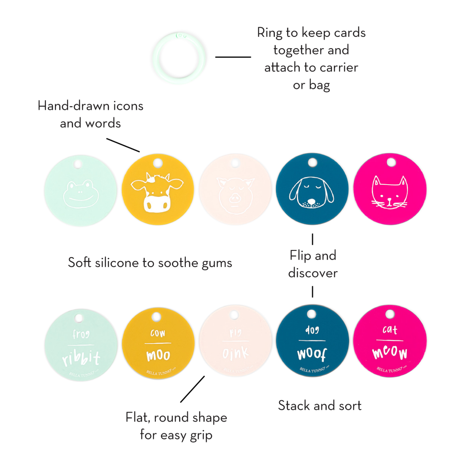 bella tunno teething flashcards