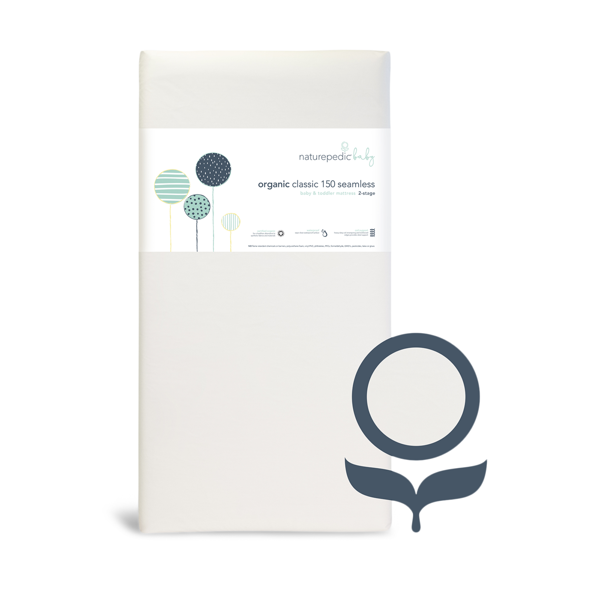 crib mattress reviews 2019