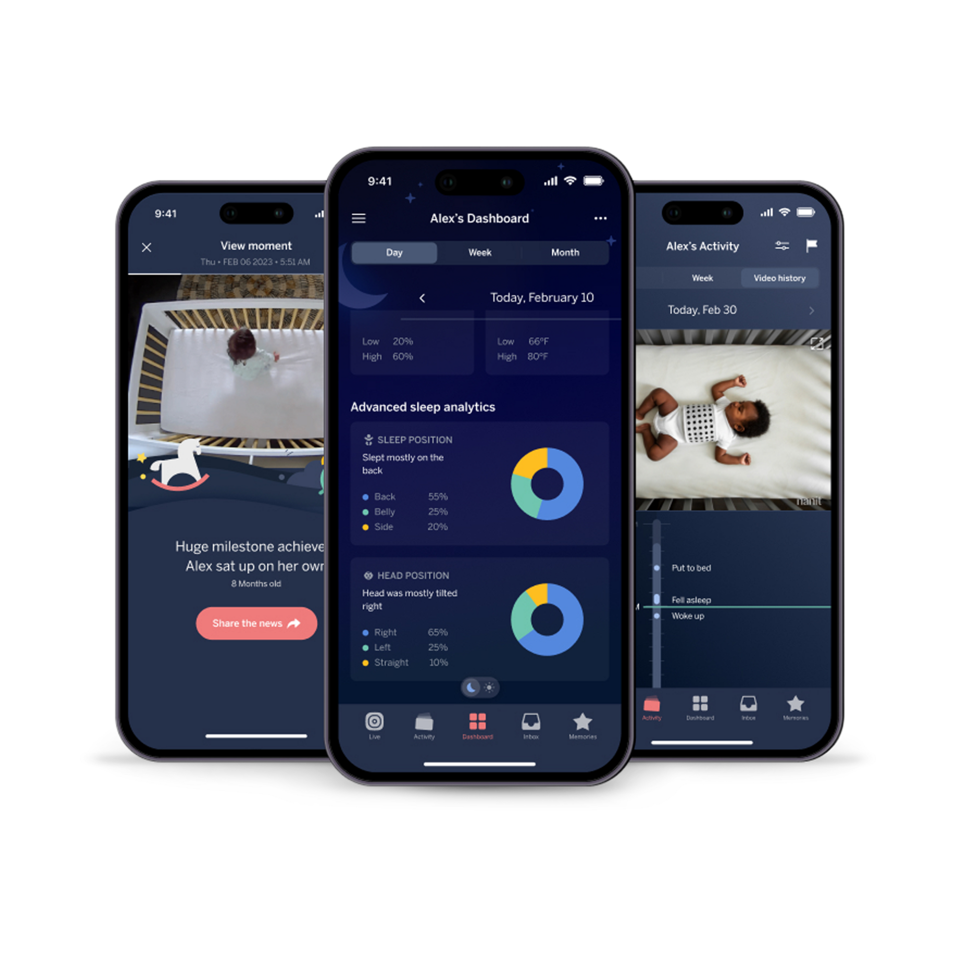 Nanit Nanit Insights.