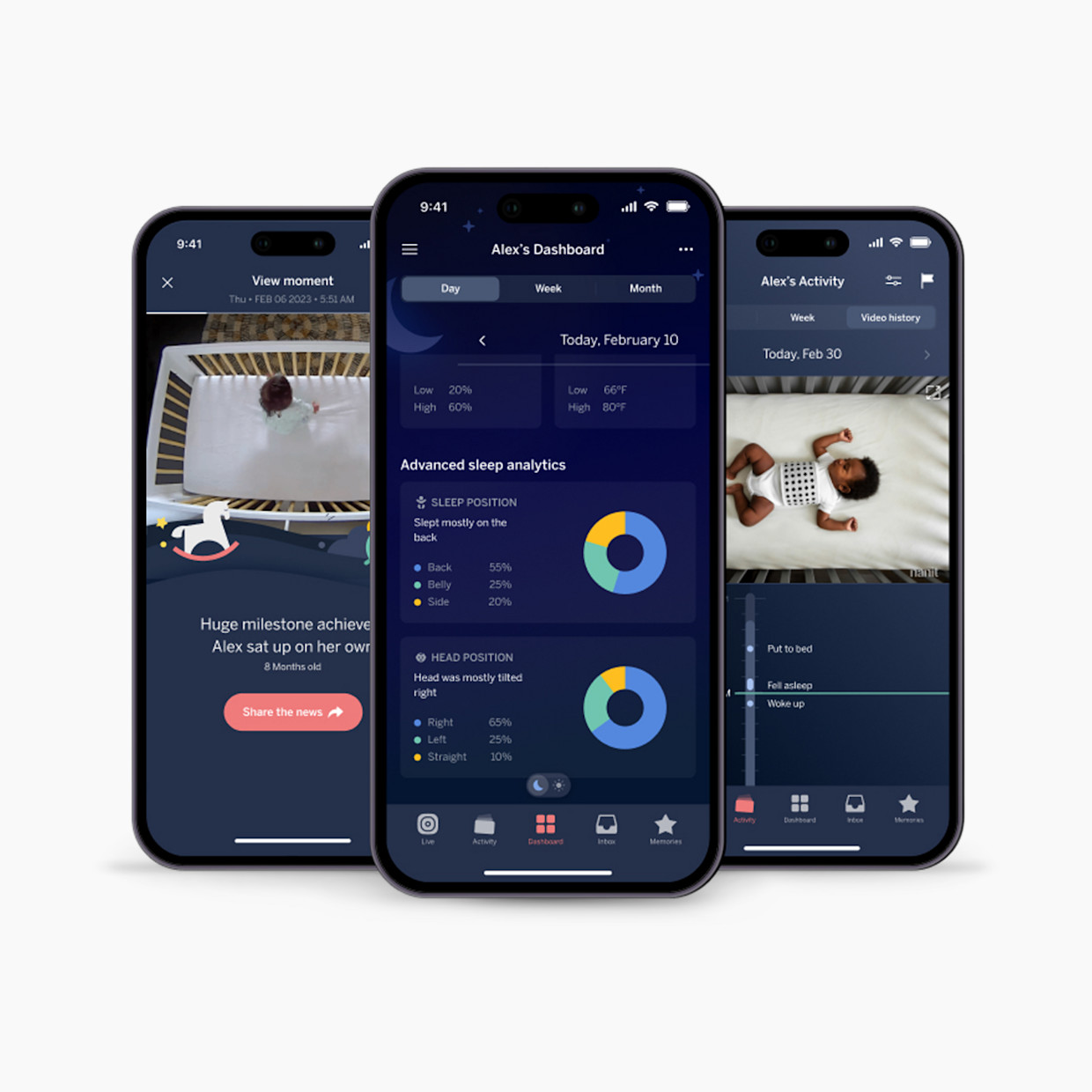 Nanit Nanit Insights - Milestones 1 Year Subscription.