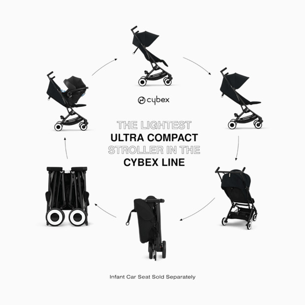 Cybex Libelle 2 Ultra-Compact Lightweight Travel Stroller.