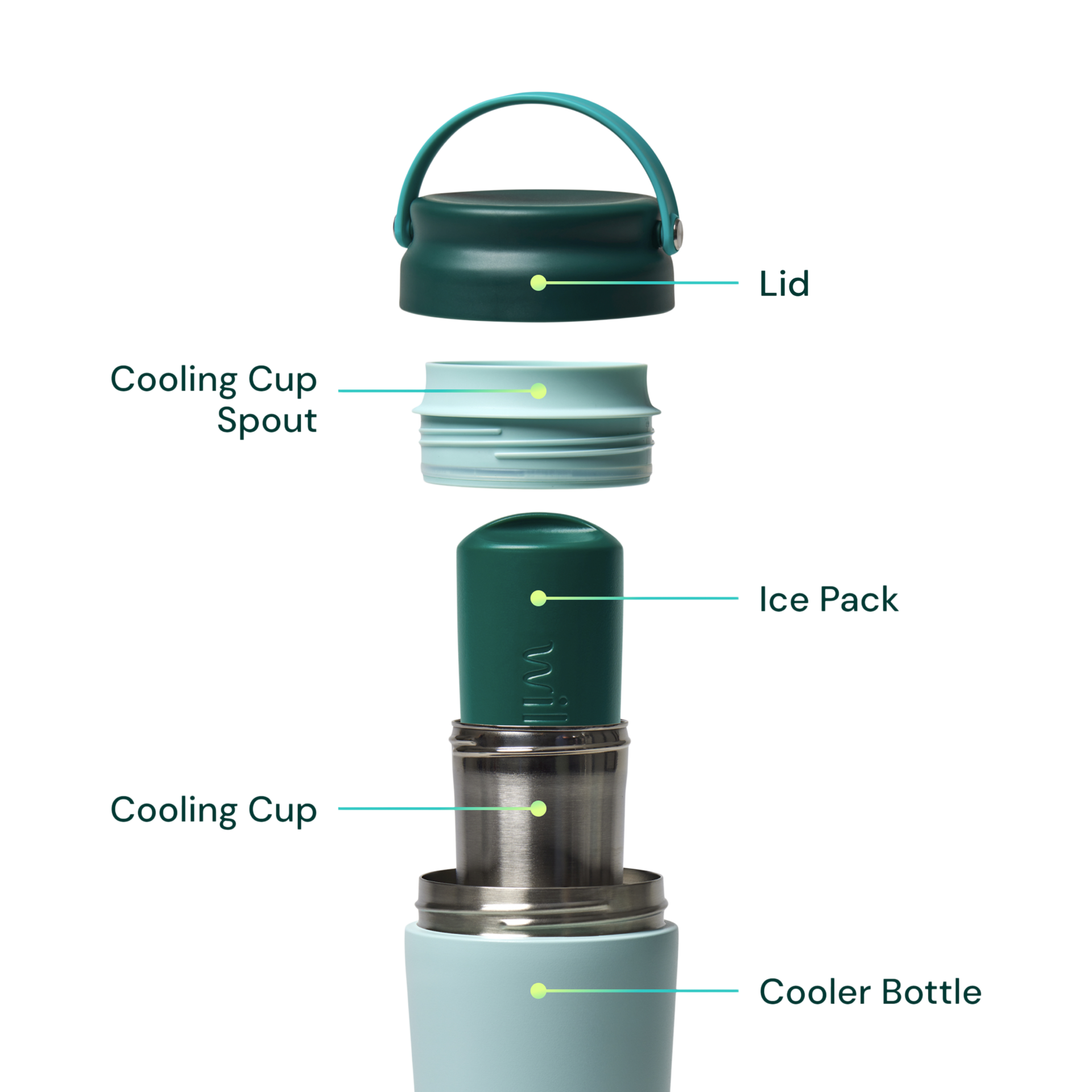 Willow Portable Breast Milk Cooler, 25oz - Pink.