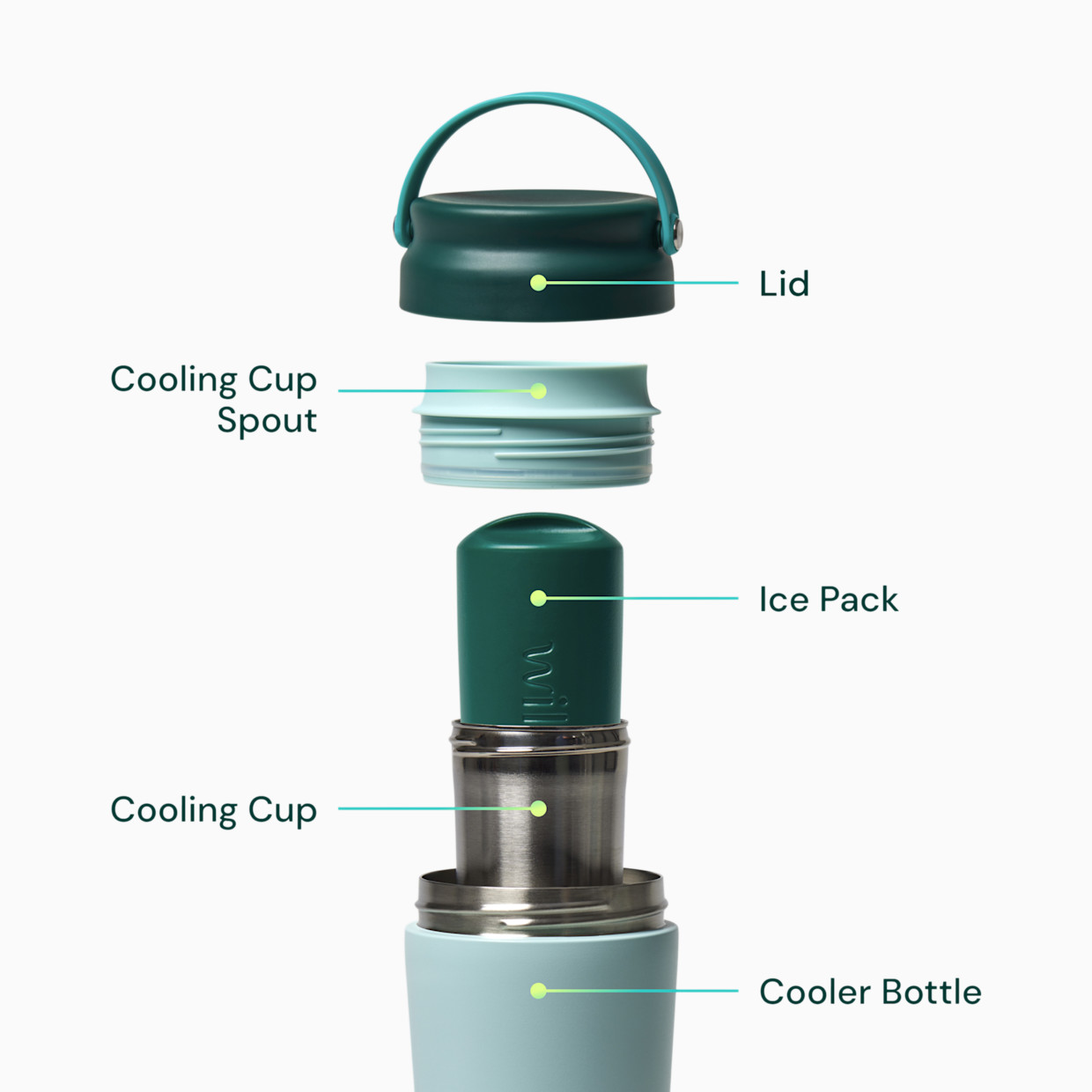 Willow Portable Breast Milk Cooler, 25oz - Pink.