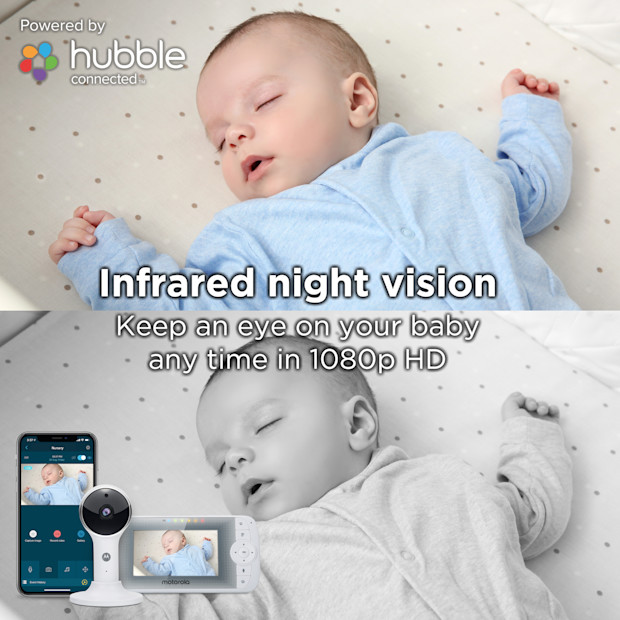 Motorola Lux64 4 3 Wifi Baby Monitor With Digital Ptz Babylist Store Motorola Lux64 4 3 Wifi Baby Monitor With Digital Ptz Babylist Store